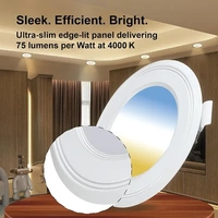 hAVELLS Havells Fazer Neo 3in1 Round LED Panel light - 10W
