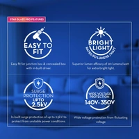 Crompton 9W Led Downlight Star Glaze Pro - 6000K