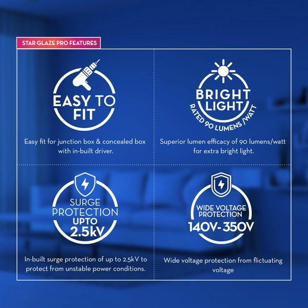 Crompton 9W Led Downlight Star Glaze Pro - 6000K