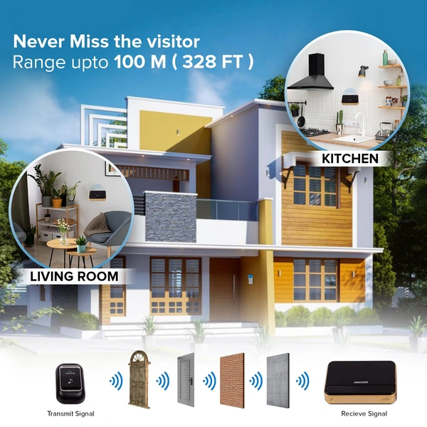Anchor Remote Bell, Wireless Door Bell - 22750 - 