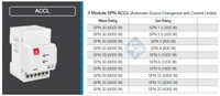 Havells ACCL 3M - Automatic Changeover & Current Limiter - GEN - 15A