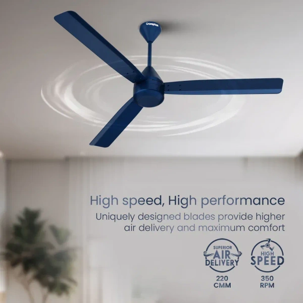 Crompton Energion Groove Ceiling Fan- Majolica Blue
