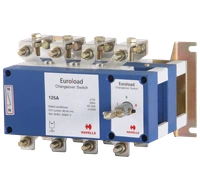 Havells FP CHANGEOVER OPEN TYPE - 250A