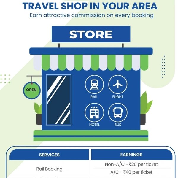 PAYNERBAY RETAILER I'D
