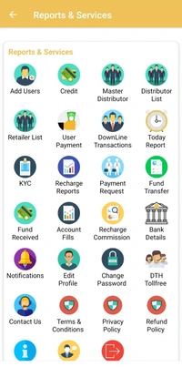 SuccessPe Recharge Distubutor Id 
