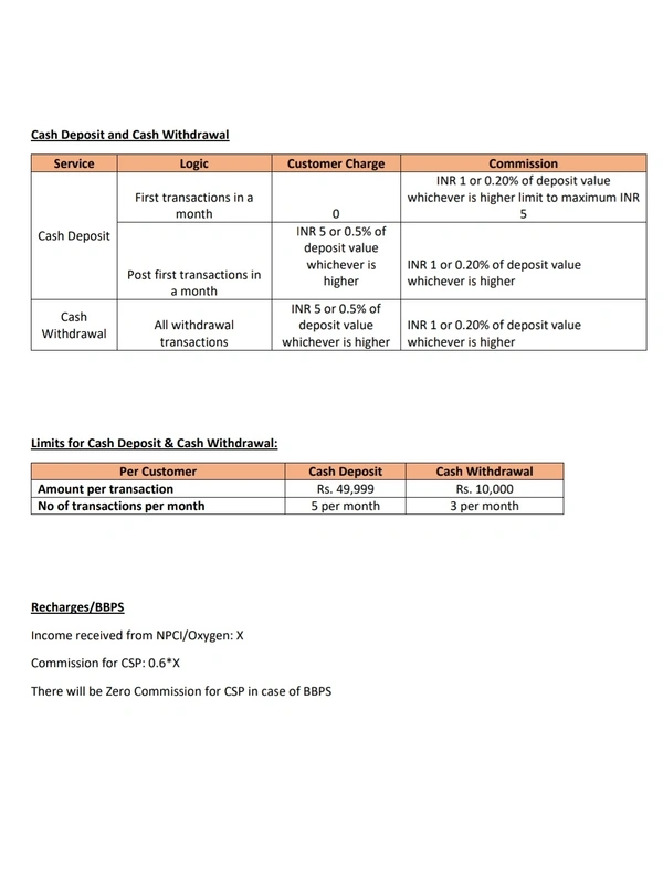 NSDL Payment Bank 