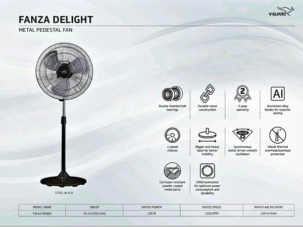 FANZA DELIGHT  1350 RPM