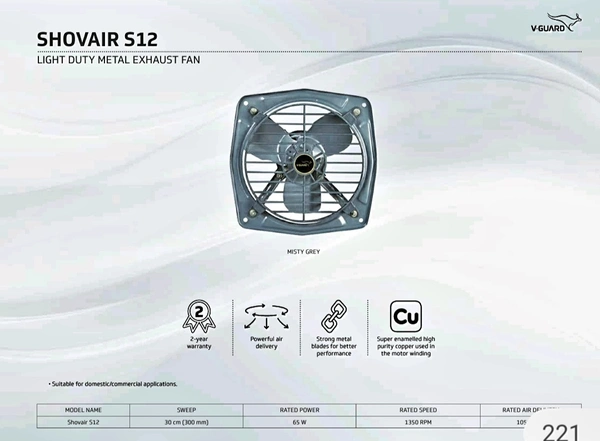V GUARD SHOVAIR S12  12 inches EXHAUST FAN