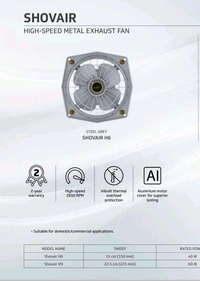 V GUARD SHOVAIR H6 EXHAUST FAN