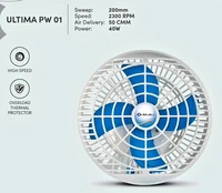 ULTIMA PW 01 200 MM WALL Fan