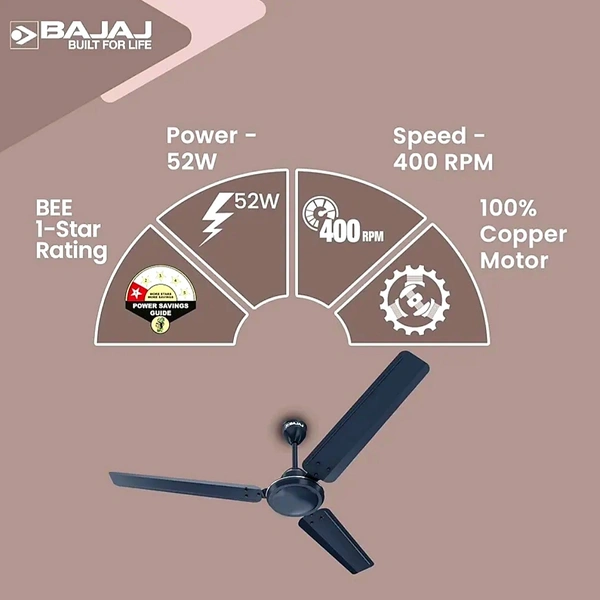BAJAJ DURATO 12S1 1200MM COAL MINE GREY 3 YEARS WARRANTY 