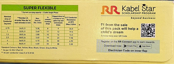 RR KABEL Q1  SUPER FLEXIBLE FR 2.5 SQ MM 90 METERS