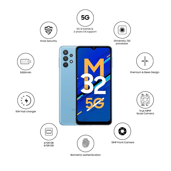 Samsung Galaxy M32 5G (Sky Blue, 8GB RAM, 128GB Storage)  - Portage