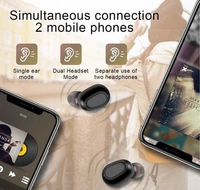 Grostar  L21 Wireless Earphone Mini Bluetooth 5.1 Headphone EARUDS Bluetooth Headset  (Black, True Wireless)