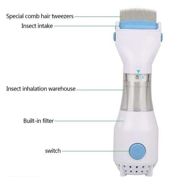 Proffesional Styling Hair Combs