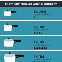 Ttk Prestige Prestige Popular Cooker 3l