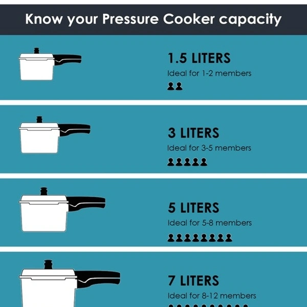 Ttk Prestige Prestige Popular Cooker 3l