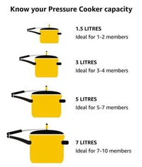 Prestige Popular Cooker 10l