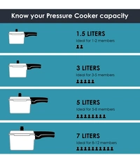 TTK Prestige Prestige Popular Cooker 12l