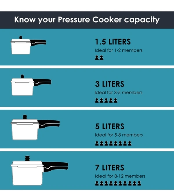 TTK Prestige Prestige Popular Cooker 12l