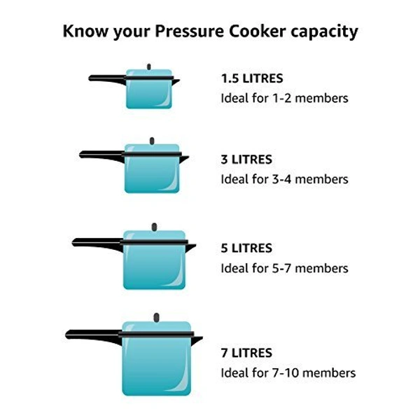 Prestige Popular Cooker 6.5l