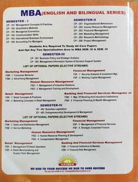 MARKETING MANAGEMENT MBA 2ND SEM (ARROW)