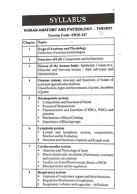 HUMAN ANATOMY & PHYSIOLOGY  - D PHARMACY 1st YEAR