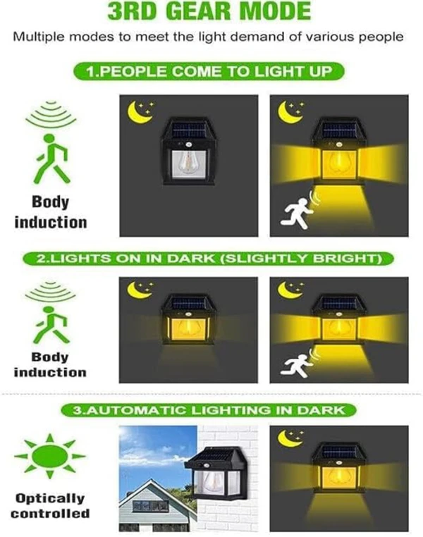 MOTION SENSING  SOLAR LIGHT