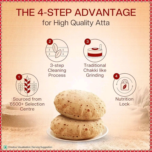 Aashirvaad Shudh Chakki Atta, 10kg Pack, 100% Whole Wheat Flour, 0% Maida