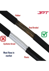 JPT Heavy Duty 15-Metre Pressure Washer Hose Pipe | American Standard M22 Thread With O-Ring Seals | Stand Upto 4300 PSI Pressure | Compatible With Many Pressure Washer Brands
50+ bought in past month - Mine Shaft
