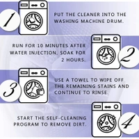 1402 WASHING MACHINE STAIN TANK CLEANER DEEP CLEANING DETERGENT TABLET ( 1PC )