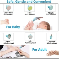 Baby Nail Trimmer