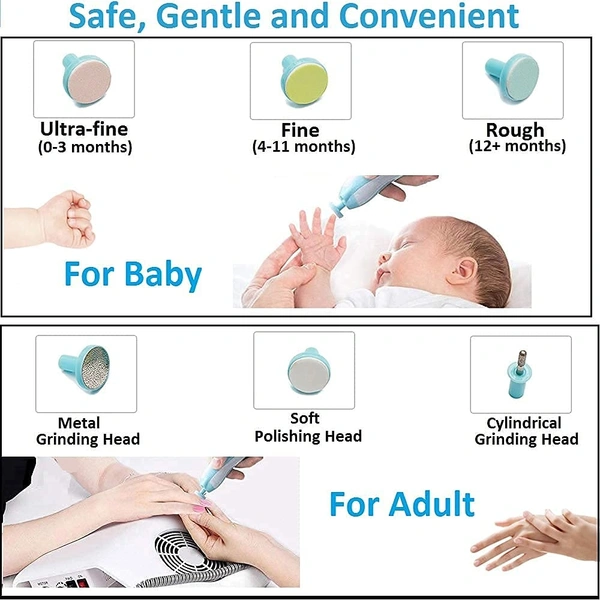 Baby Nail Trimmer