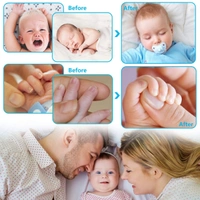 Baby Nail Trimmer