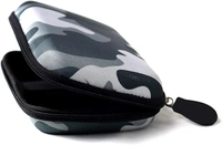 Headset Wallet