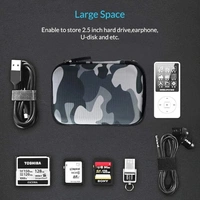 Headset Wallet