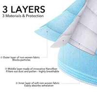  Disposable Face Mask With Nose Clip (Blue, Without Valve,Pack Of 100) For Unisex