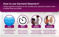 PHILIPS GC 523/60 220 W Garment Steamer  (Gold Water)
