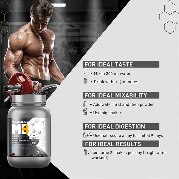 Muscleblaze MuscleBlaze Biozyme Performance Whey,Rich Chocolate - Chocolate, 2.2 Lbs