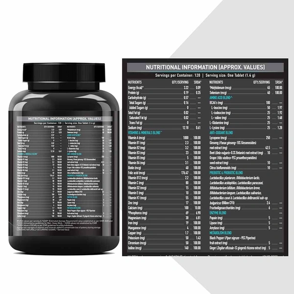 Muscleblaze MuscleBlaze MB-VITE Daily Multivitamin, for Enhanced Energy, Stamina & Gut Health - 120 Tablet