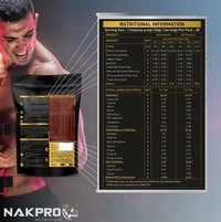 NAKPRO GOLD 100% Whey Protein Concentrate |Easy Mixing, Low Carbs, Easy Digesting Whey Protein Supplement Powder for Men, Women & Athletes | 1 Kg Unflavored (30 Servings) - Chocolate, 1kg