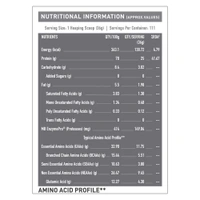 Muscleblaze  MuscleBlaze Biozyme Performance Whey, 4 kg (8.8 lb), Rich Chocolate - Rich Chocolate, 8.8 Lbs