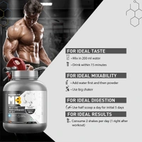 Muscleblaze MuscleBlaze Biozyme Performance Whey, 2 kg (4.4 lb), Chocolate - Chocolate, 2kg