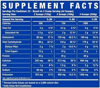 Ronnie Coleman Signature Series King Mass XL - 2.72 kg (Dark Chocolate) - Dark Chocolate, 2.72 Kg