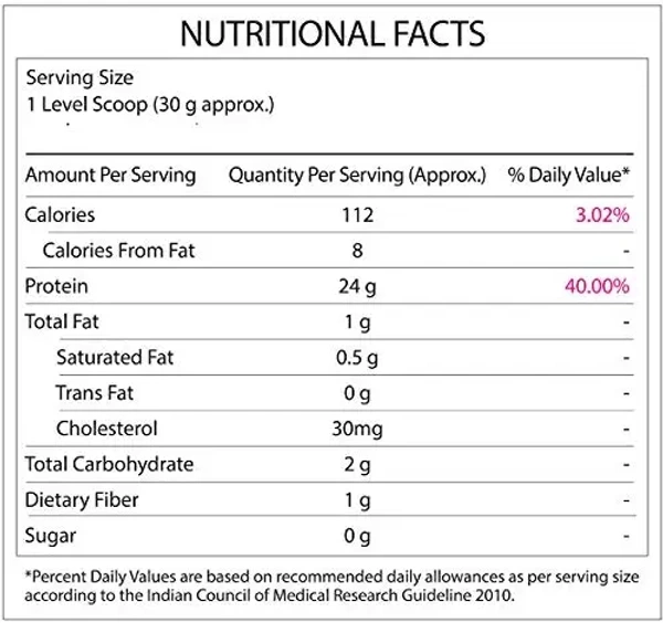 Big Muscle  Bigmuscles Nutrition Superior Whey Protein 4.4 Lbs (Strawberry & Banana Twirl) - Strawberry & Banana Twirl, 4.4 Lbs