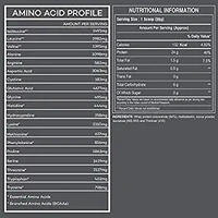 Big Muscle  Bigmuscles Nutrition Crude Whey - 1 kg (Cafe Latte) | US FDA REGD. BRAND | Whey Protein Concentrate 80%, 24g Protein, 5.5g BCAA, 4 g Glutamine - Rich Chocolate, 1 Kg