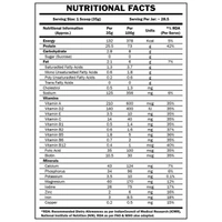 Scitron Advance Whey Protein With 20 Vitamins & MineralsLABDOOR CERTIFIED  - 2kg, Milk Chocolate