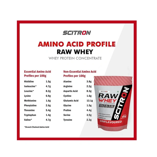 Scitron 100% RAW Whey Protein Concentrate (24g Protein, 0 Sugar) - 1kg