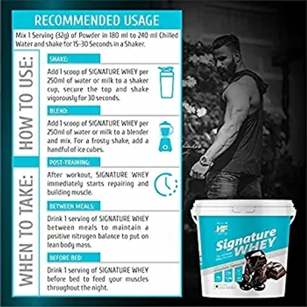 Healthfarm- HF Healthfarm HF Series Signature Whey Protein Powder|Whey Isolate Protein Primary|With added EAA and Glutamine|125 SERVINGS|Build Lean and Bigger Muscles|4Kg (SIGNATURE CHOCOLATE) - SIGNATURE CHOCOLATE, 4 Kg