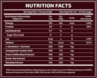 Scitron Ripped Whey Protein (Weight Loss + Post Workout Recovery) - Chocolate Fudge Brownie, 2kg